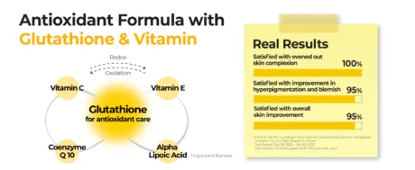 vitamin concentrated serum11