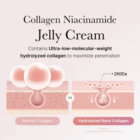 collagen jelly cream4