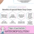 water drop cream2