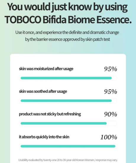 bifida essence 4