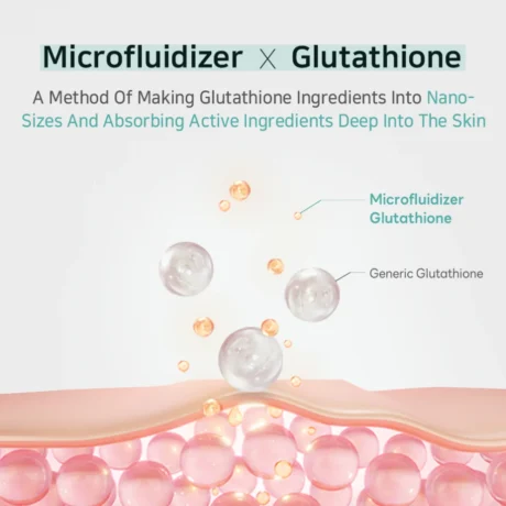 glutathione niacinamide body lotion14