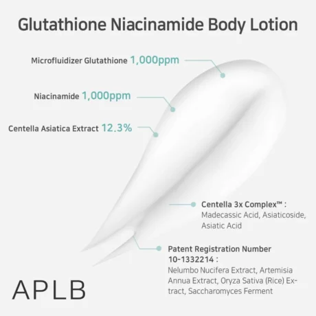 glutathione niacinamide body lotion3