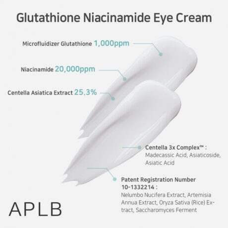 glutathione niacinamide eye cream 4