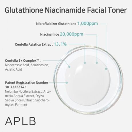 glutathione niacinamide facial toner4