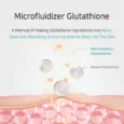 glutathione niacinamide serum3