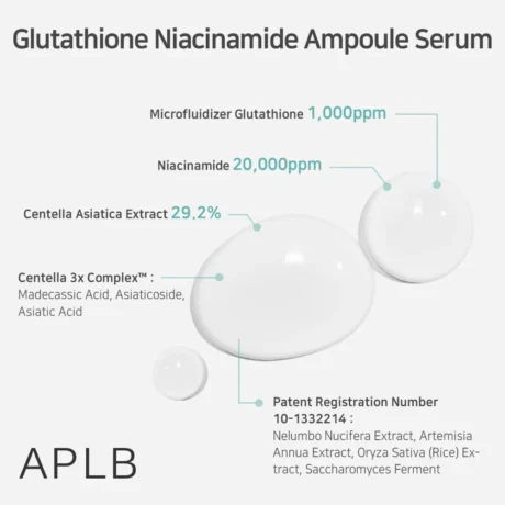 glutathione niacinamide serum4