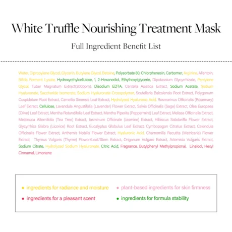 nourishing treatment mask 7